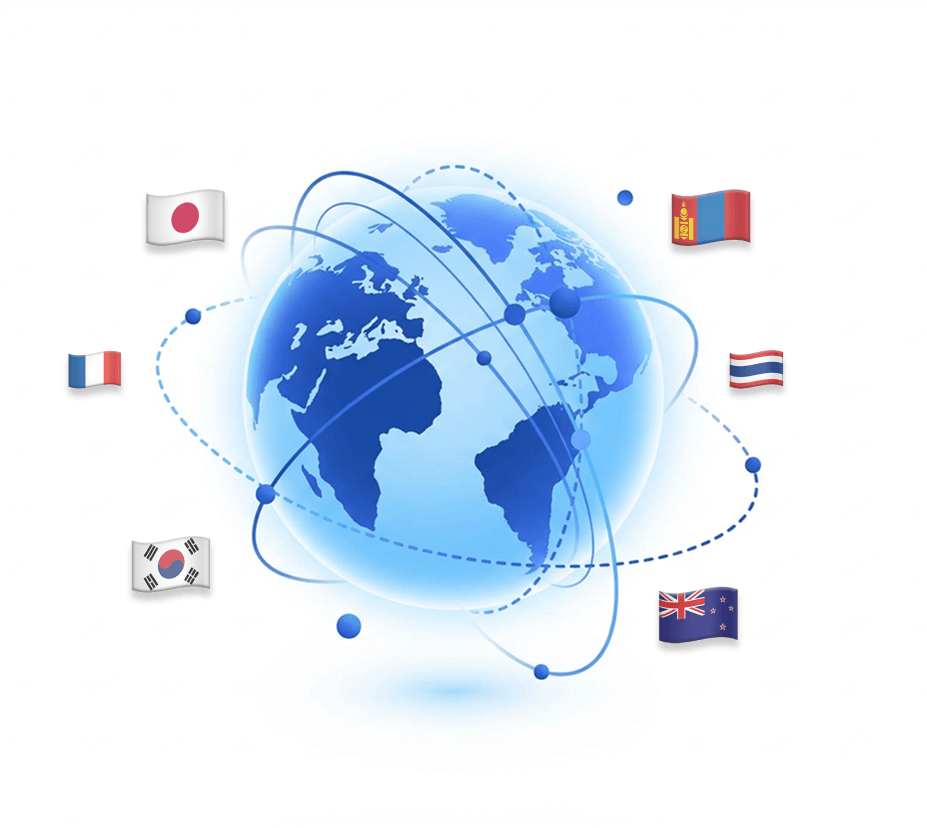 Multi-Language Websites