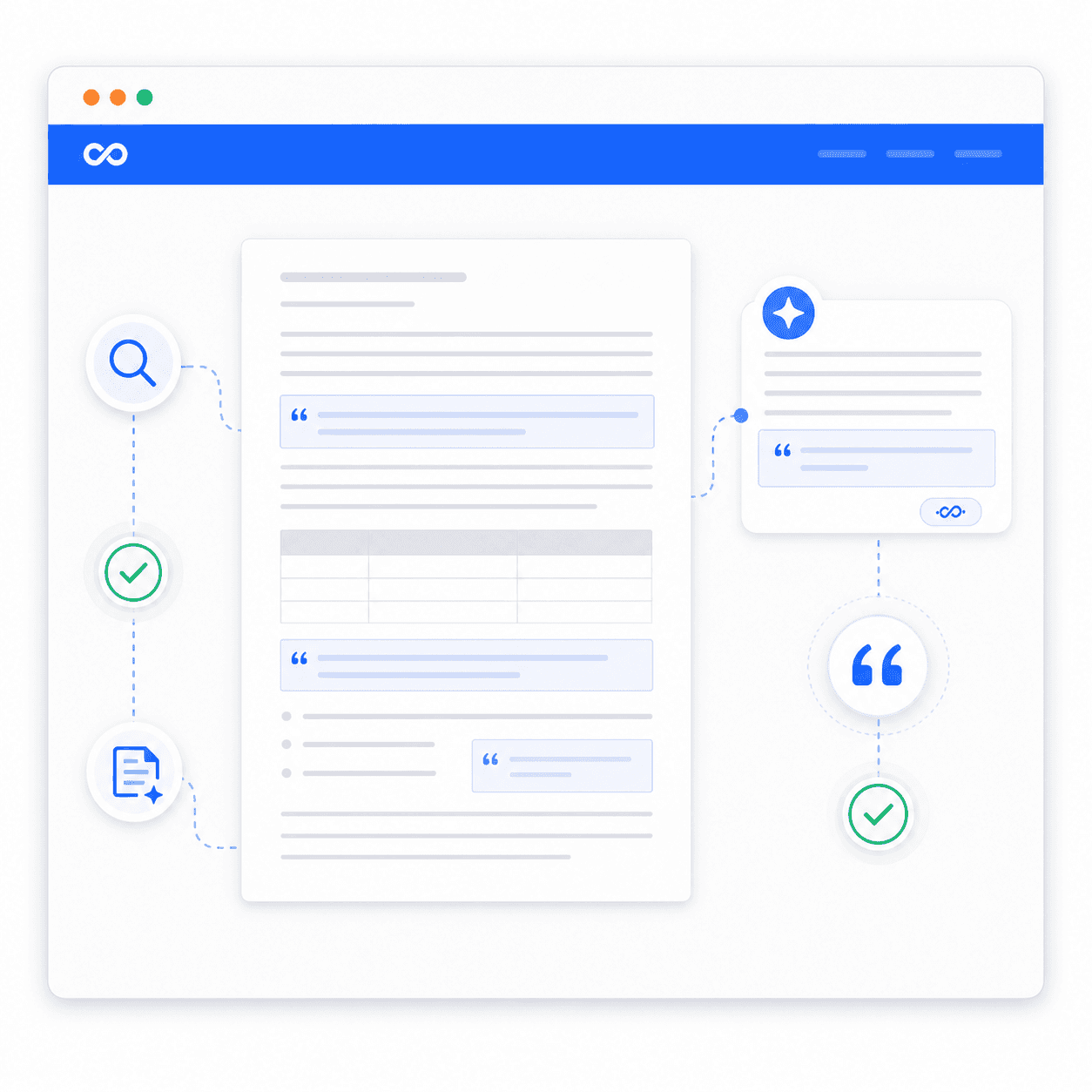 Is your content actually citable by ChatGPT?
