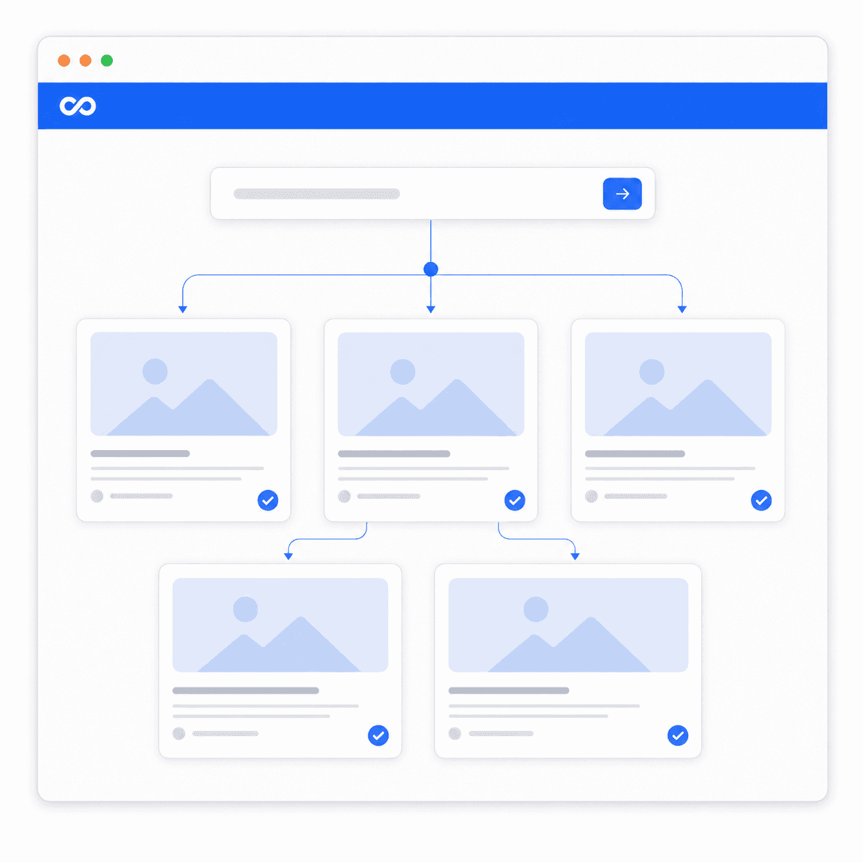 See how one link looks on every major social platform