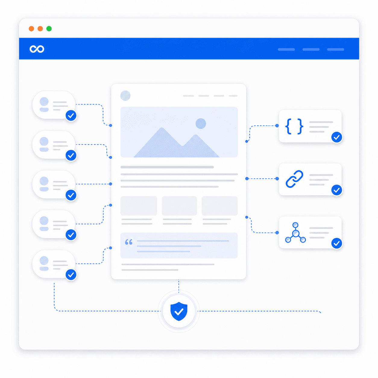 Auto-validate hreflang for multilingual sites
