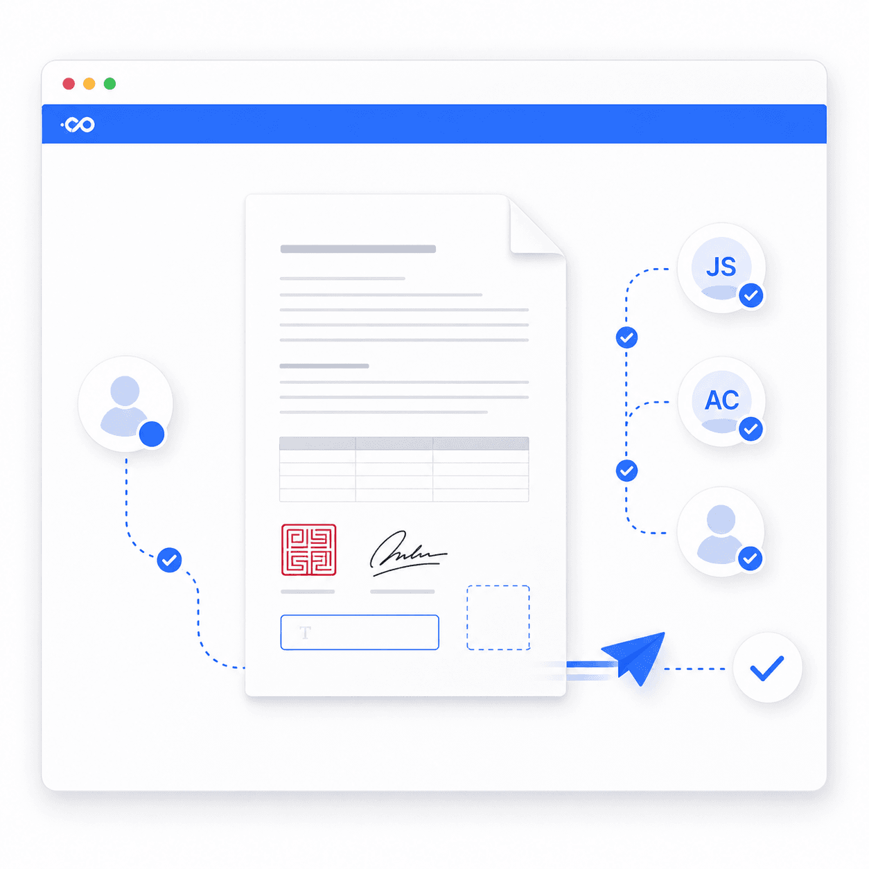 When it needs legal weight, send it through Nadoo e-contracts
