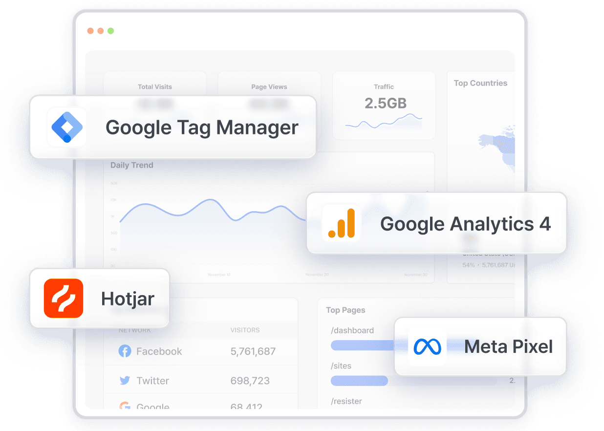 Marketing · Payments · Automation